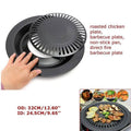Non-Stick Korean BBQ Grill Plate – Round Indoor/Outdoor Grilling Pan