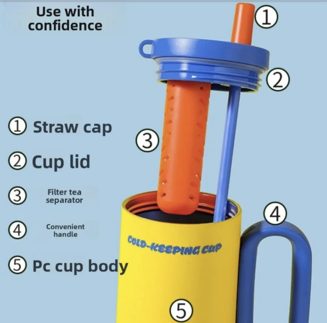 Premium Insulated Cold-Keeping Cup – 40oz Travel Tumbler with Handle and Straw