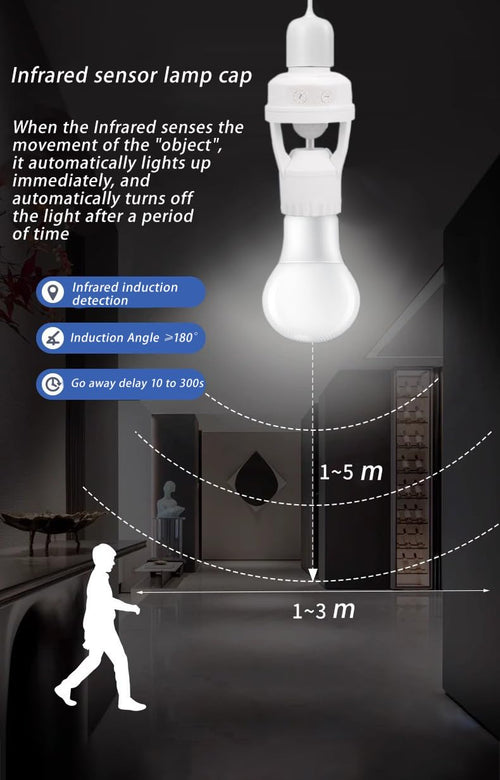 360° Motion Sensor Light Adapter – Automatic Screw-in Socket for Smart Lighting