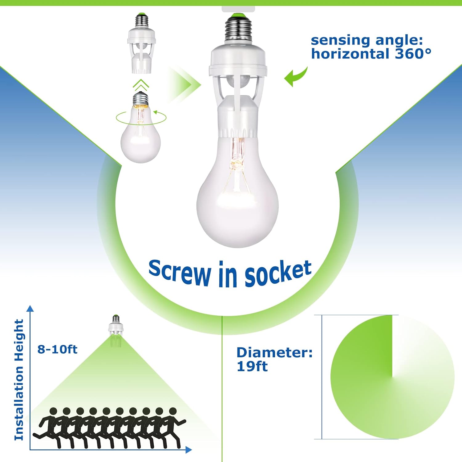 360° Motion Sensor Light Adapter – Automatic Screw-in Socket for Smart Lighting